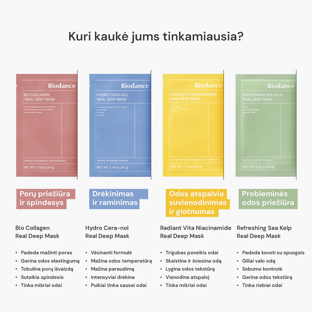 Biodance Vita Niacinamide Real Deep Mask 34g – korėjietiška niacinamido kaukė odos švytėjimui | Hada